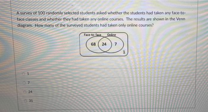 Solved A survey of 100 randomly selected students asked | Chegg.com
