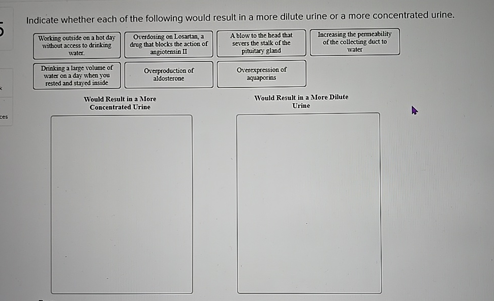 Solved Indicate whether each of the following would result | Chegg.com