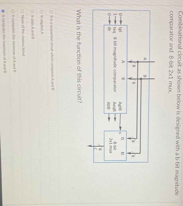 Solved Combinational Circuit As Shown Below Is Designed With | Chegg.com