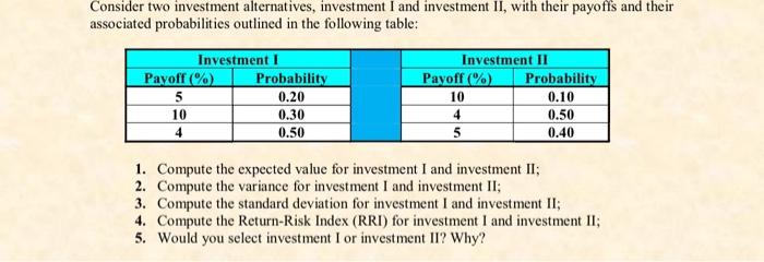 Solved Consider Two Investment Alternatives, Investment I | Chegg.com