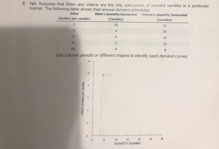  1 1pt mark appropriate circle for correct answer for matching term with its descriptions 