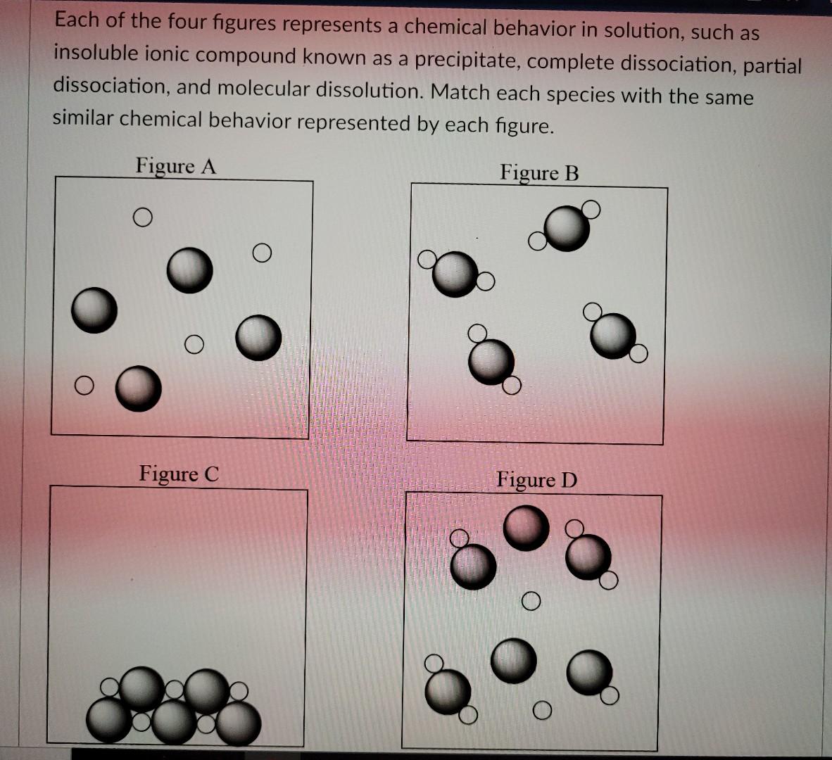 Solved Each of the four figures represents a chemical | Chegg.com