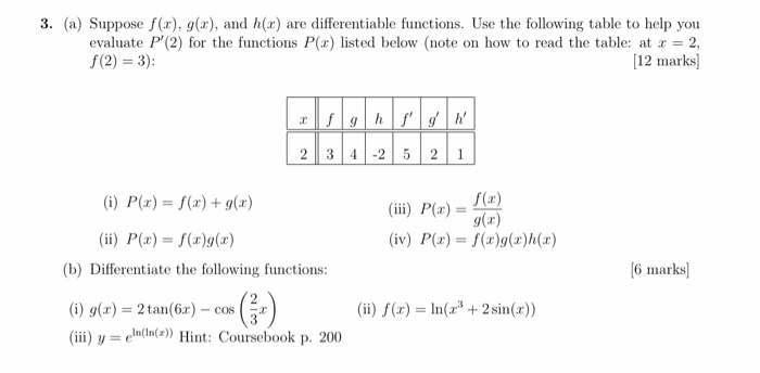 Solved 3 A Suppose F X G X And H X Are Differenti Chegg Com