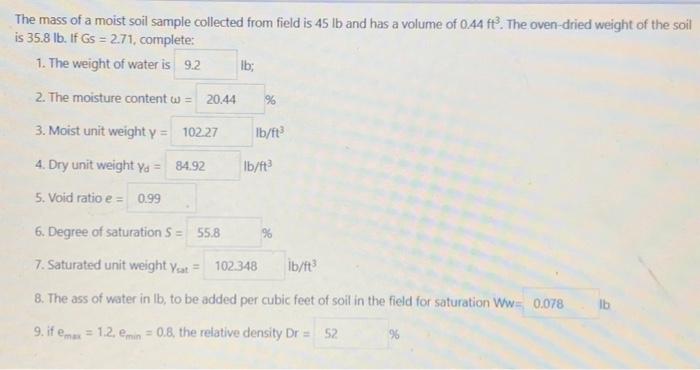 Solved The mass of a moist soil sample collected from field | Chegg.com