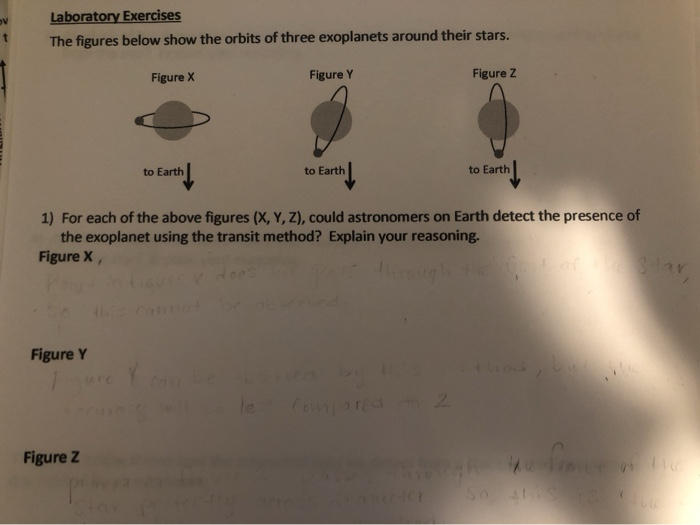 Solved For Each Of The Above Figures, Could Astronomers On | Chegg.com