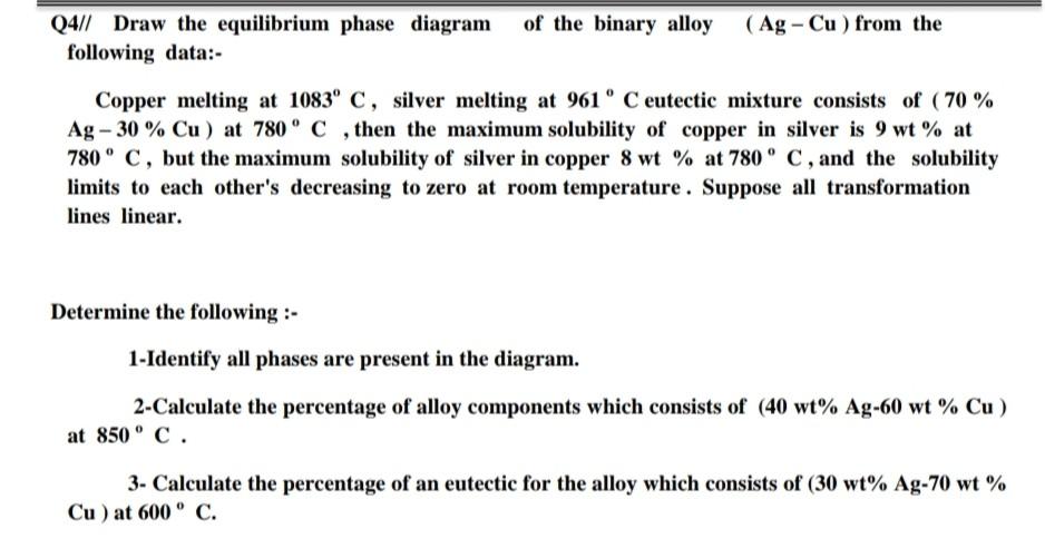 Solved Q4/1 Draw the equilibrium phase diagram of the binary | Chegg.com