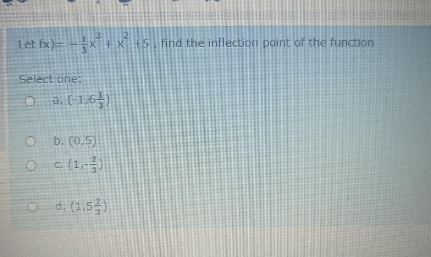 Solved Let Fx X X 5 Find The Inflection Point Of The 5902