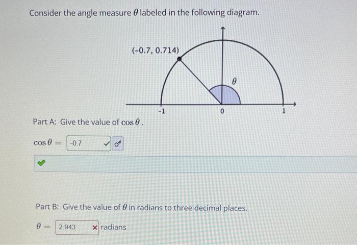 Solved Consider the angle measure θ labeled in the following | Chegg.com