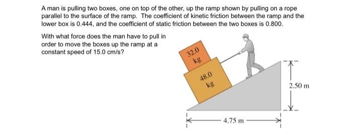 Solved A man is pulling two boxes, one on top of the other, | Chegg.com