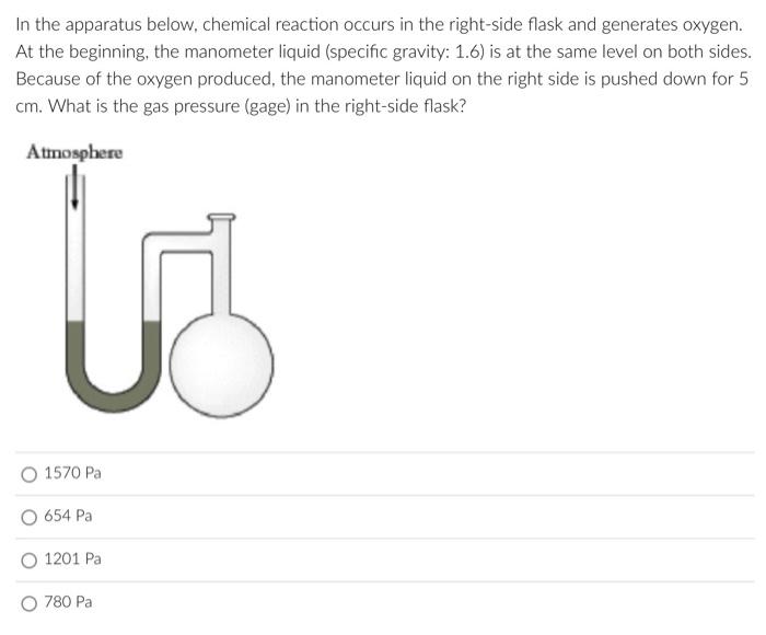 Solved In the apparatus below, chemical reaction occurs in | Chegg.com