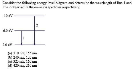 Solved Consider the following energy level diagram and | Chegg.com