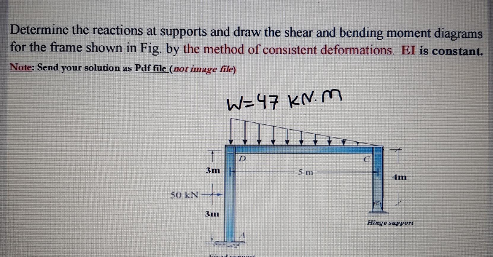 Solved Determine the reactions at supports and draw the | Chegg.com