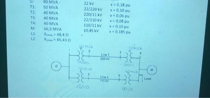 Solved Using a base power of 100MVA and generator voltage of | Chegg.com