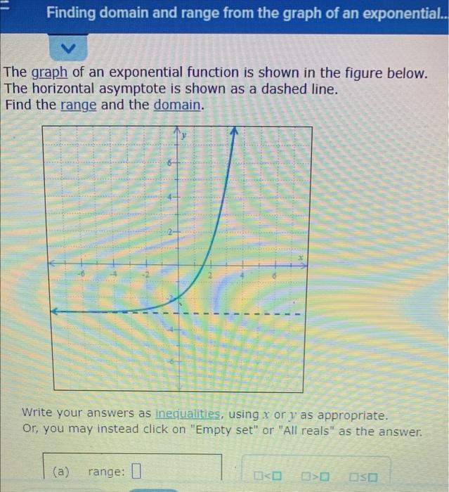 exponential function graph domain range