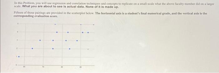 Solved In this Problem, you will use regression and | Chegg.com
