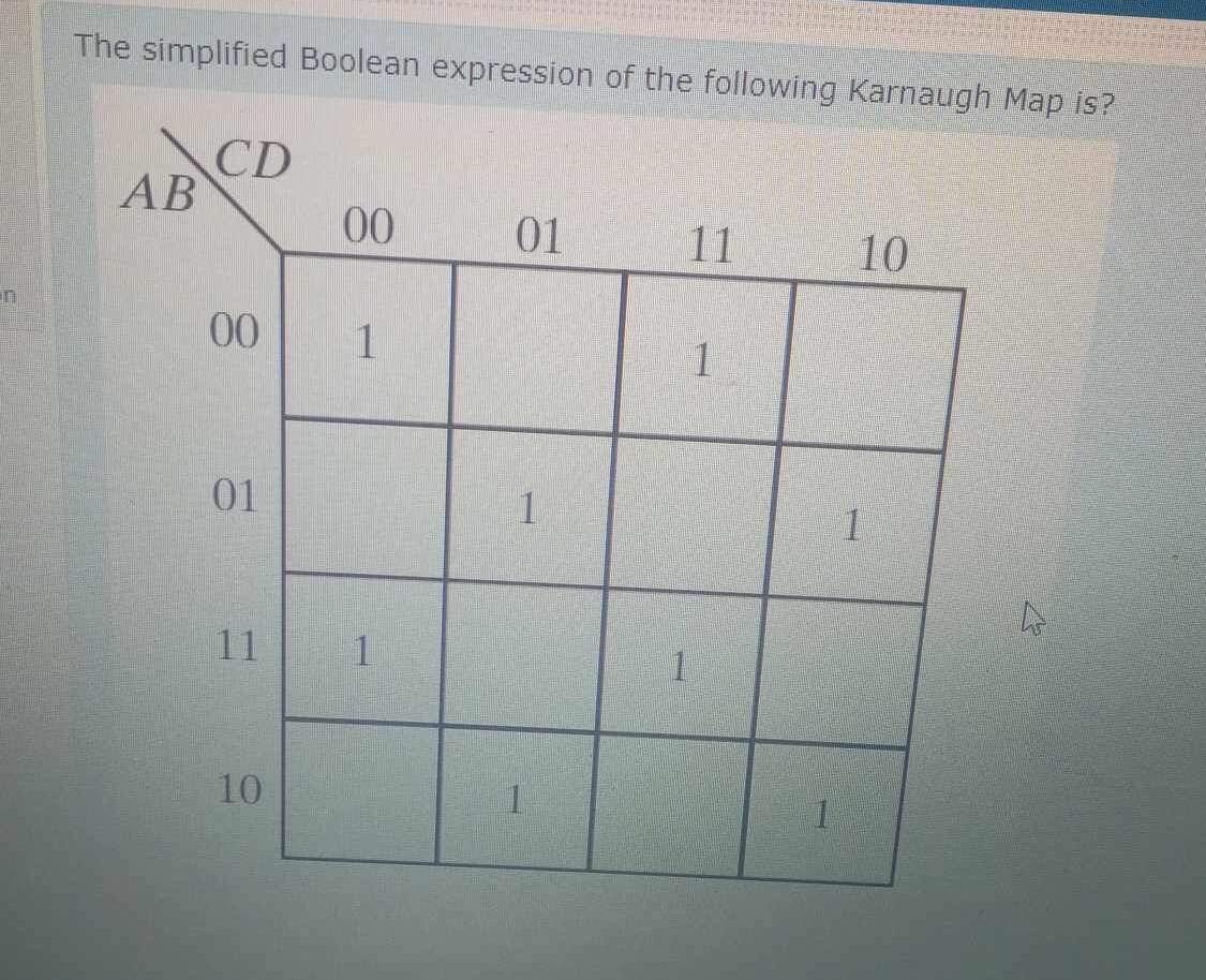 Solved The Simplified Boolean Expression Of The Following | Chegg.com