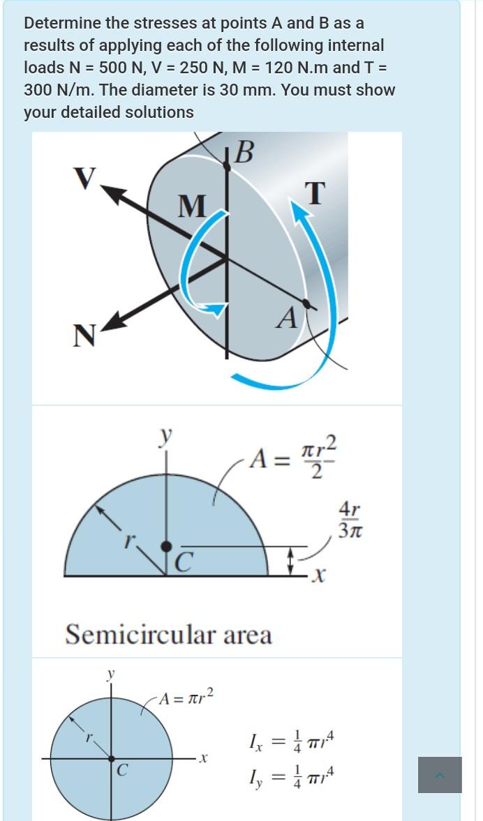 Solved Determine the stresses at points A and B as a results | Chegg.com