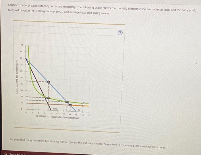 Solved Consider the local cable company, a natural monopoly.
