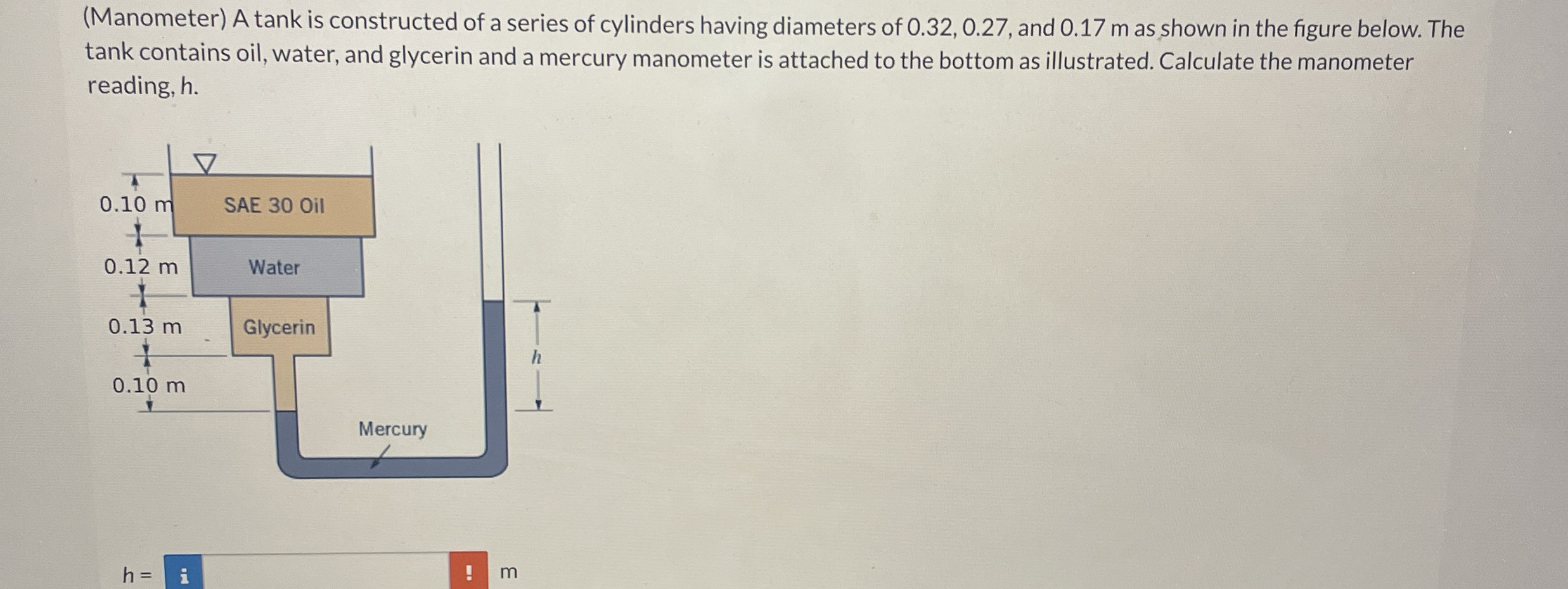 Solved (Manometer) ﻿A tank is constructed of a series of | Chegg.com