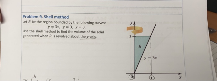 Shell Method Finding R And H Solved Problem 9. Shell method Let R be the region bounded | Chegg.com