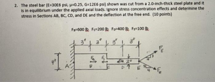 Solved 2 The Steel Bar E 30e6 Psi P 0 25 G 12e6 Psi Chegg Com