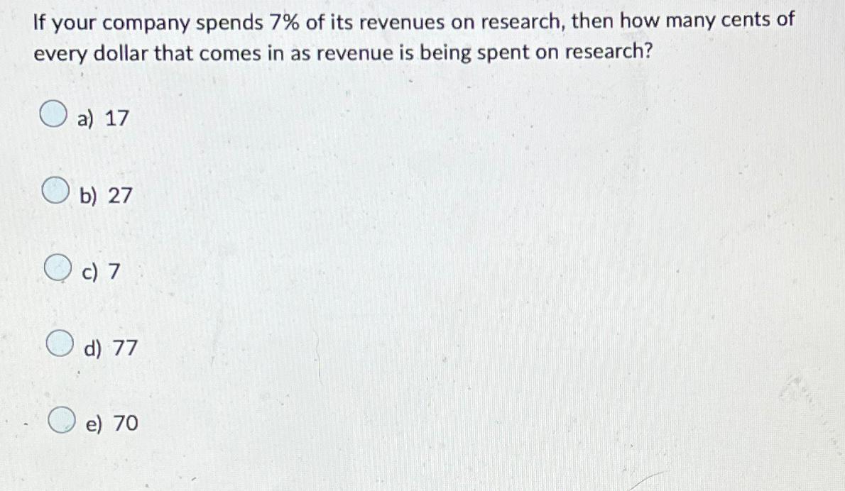 Solved If your company spends 7% ﻿of its revenues on | Chegg.com