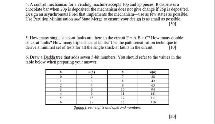 4. A control mechanism for a vending machine accepts 10p and 5p pieces. It dispenses a chocolate bar when 20p is deposited; t