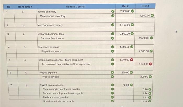 solved-a-b-merchandise-inventory-before-adjustment-has-a-chegg