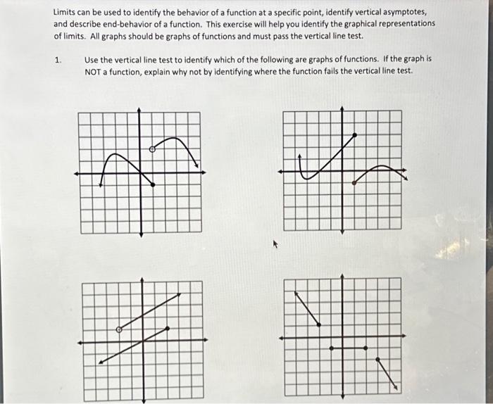 Solved Limits can be used to identify the behavior of a | Chegg.com