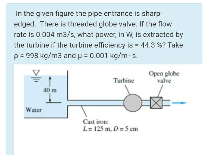 Solved In the given figure the pipe entrance is sharp- | Chegg.com