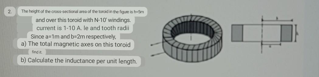 Solved The height of the cross-sectional area of the toroid | Chegg.com