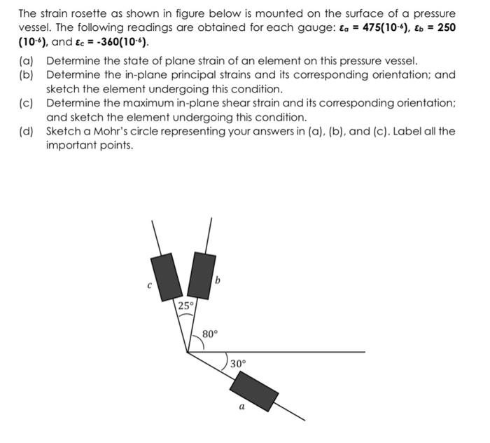 Solved The strain rosette as shown in figure below is | Chegg.com