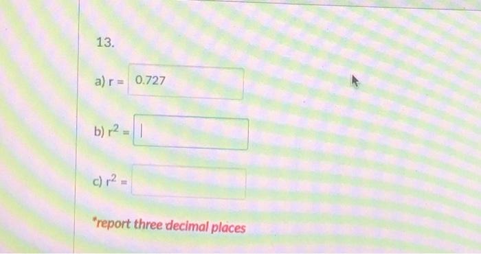 Solved 13. Problem 13 in Chapter 10 presented data | Chegg.com
