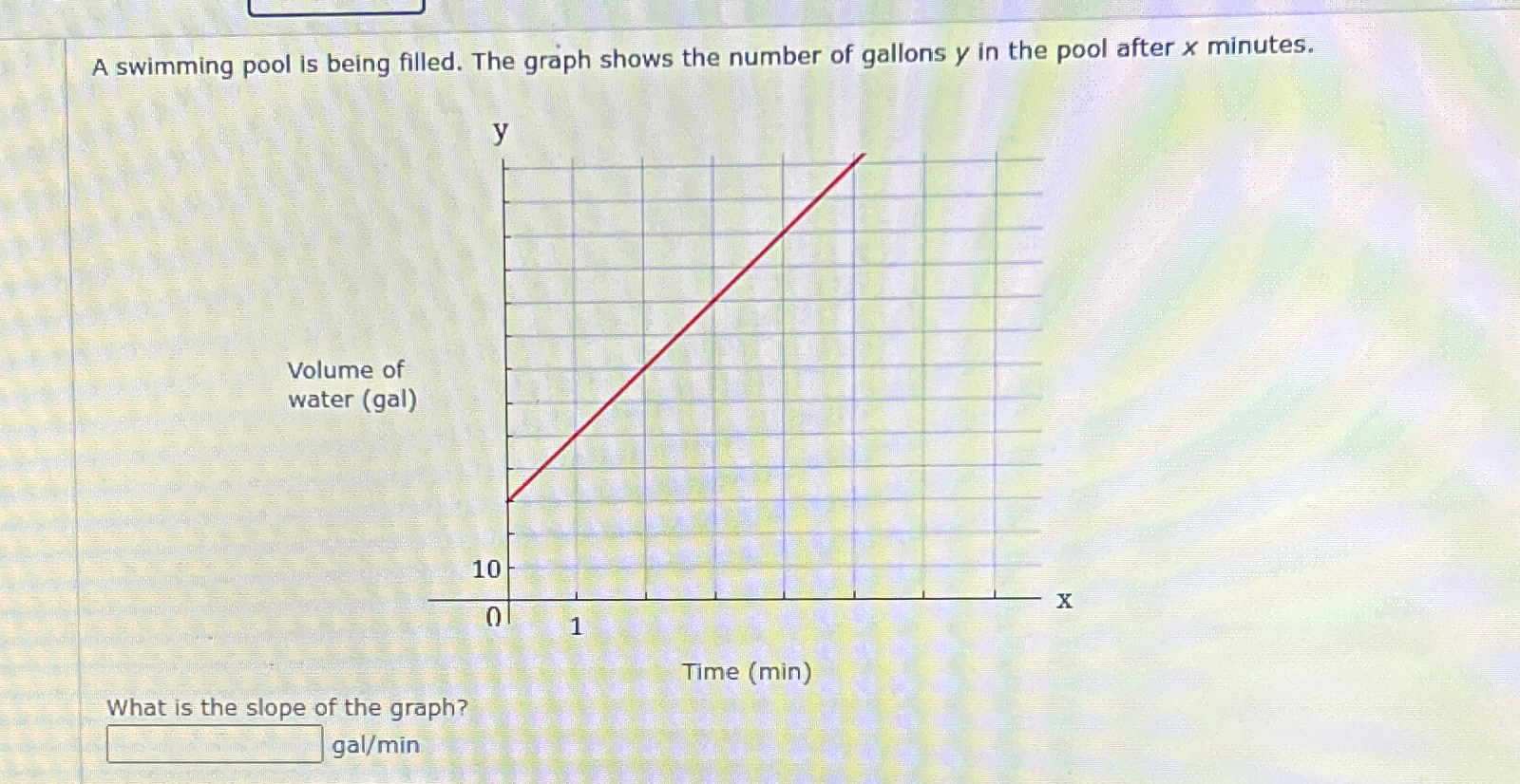 Solved A swimming pool is being filled. The graph shows the | Chegg.com