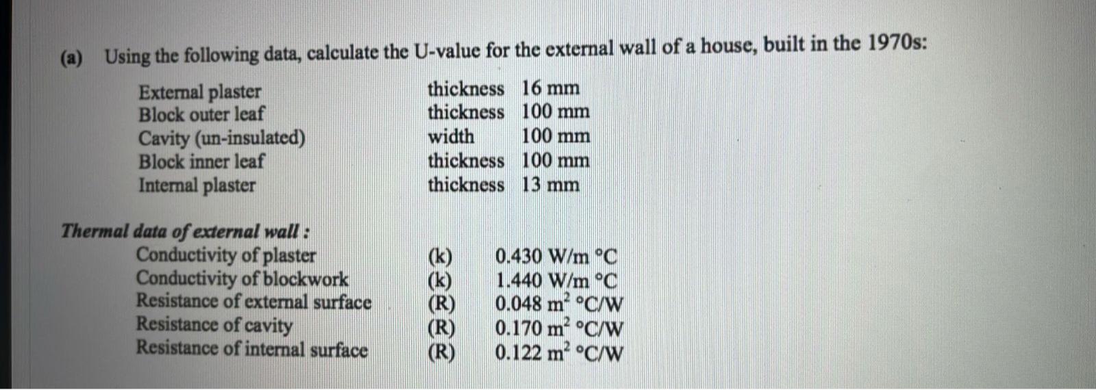 Solved (a) ﻿Using the following data, calculate the U-value | Chegg.com