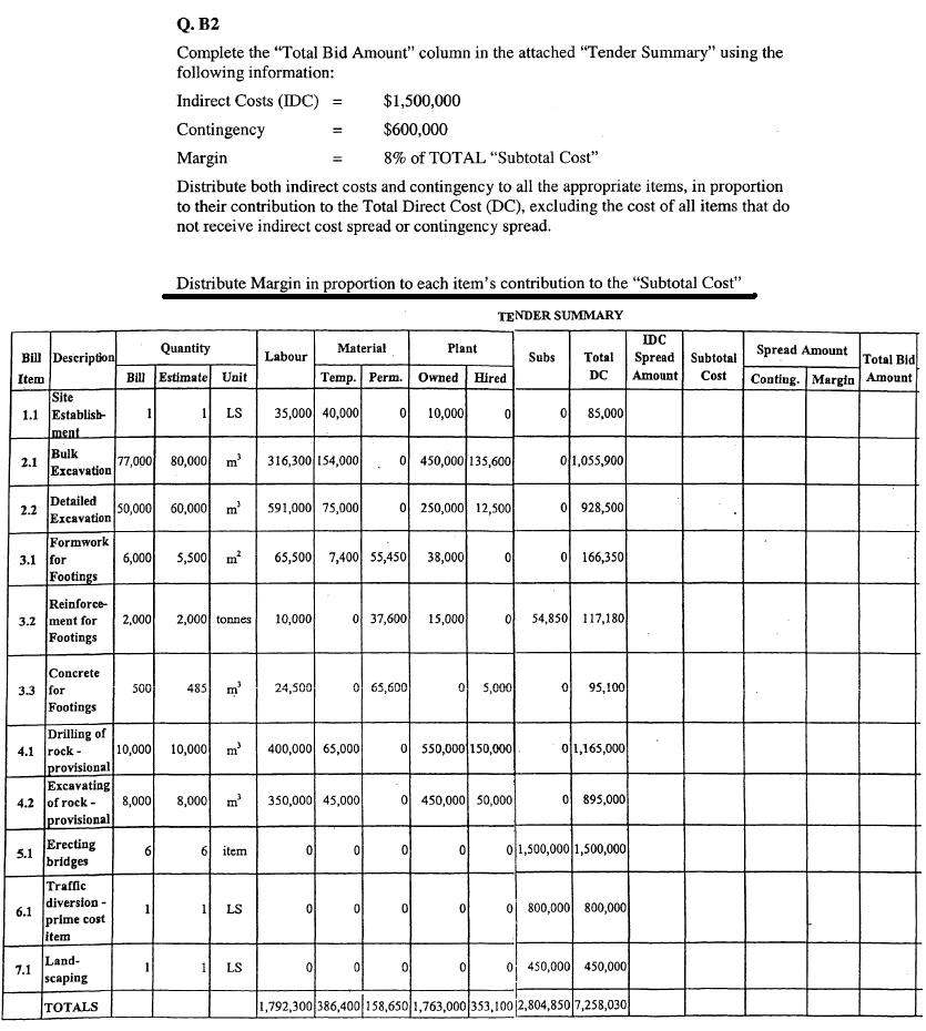 Additive Bid Items Calculation Example Complete the