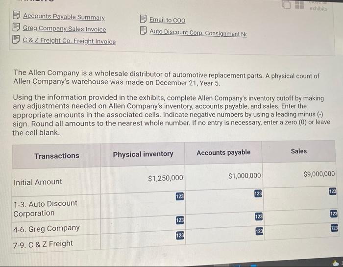 exhibits Accounts Payable Summary Greg Company Sales