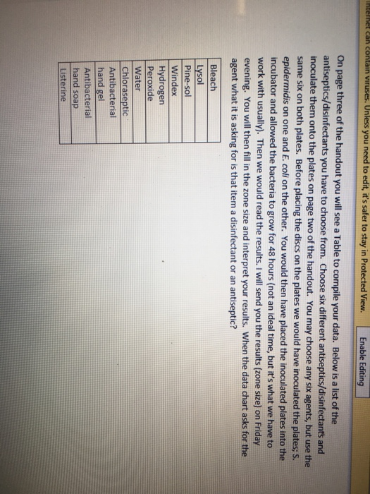 Name Date Lab Section Laboratory Report Chemical 