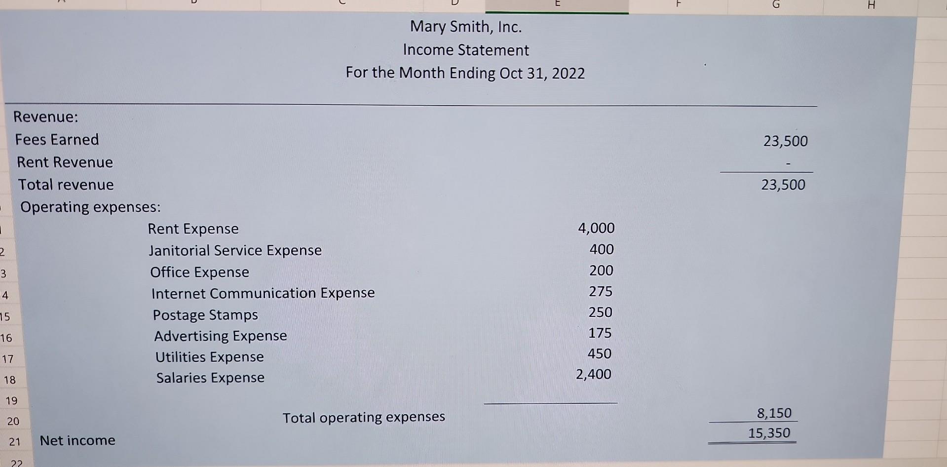 Solved Mary Smith, Inc. Income Statement For the Month | Chegg.com