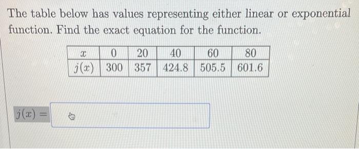 Solved The table below has values representing either linear | Chegg.com