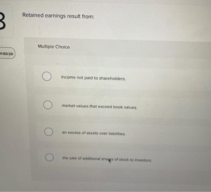 Solved Retained Earnings Result From: B Multiple Choice | Chegg.com