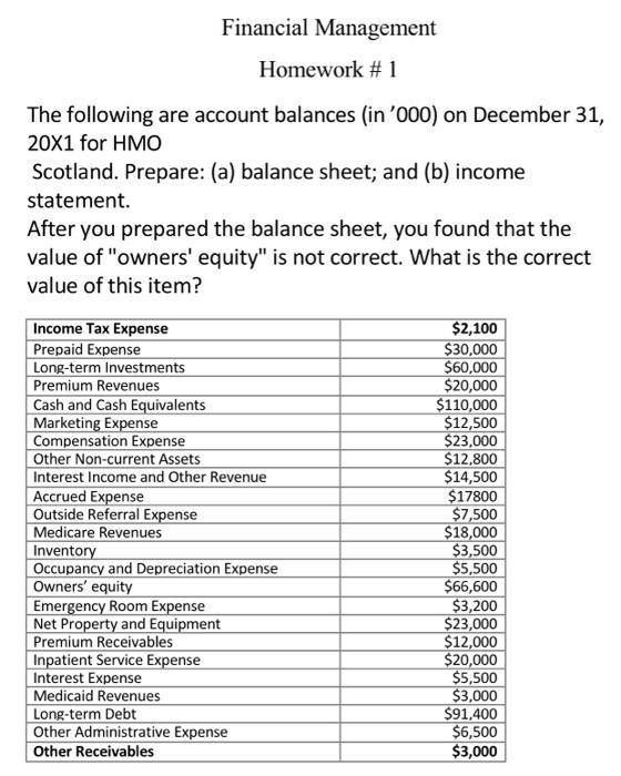Solved Financial Management Homework # 1 The following are | Chegg.com
