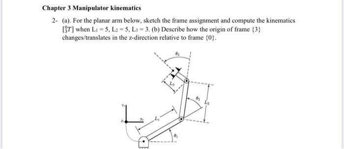 Solved Chapter 3 Manipulator kinematics 2- (a). For the | Chegg.com