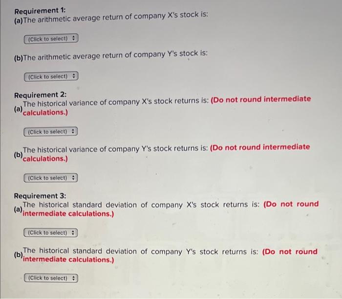 Solved The table below shows historical annual returns for