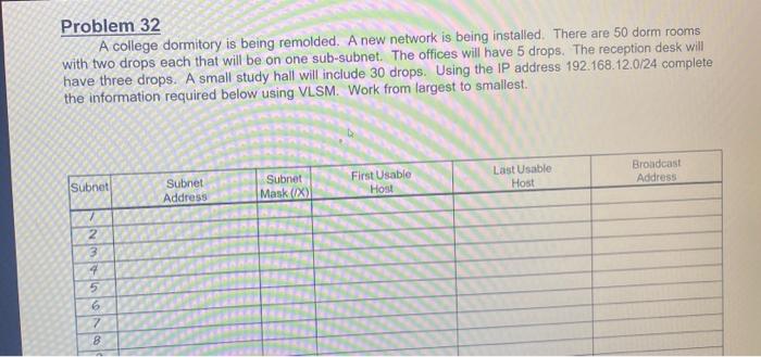 Solved Problem 32 A College Dormitory Is Being Remolded. A | Chegg.com