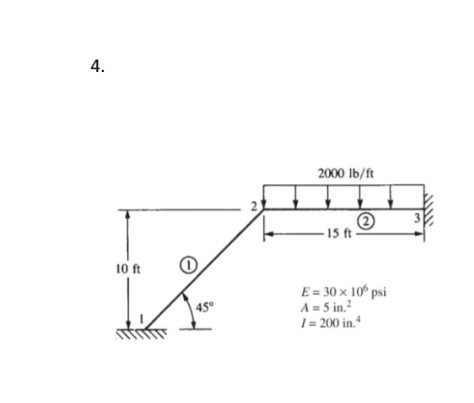 Solved Exercise 7. Plane Frames For the rigid frame shown in | Chegg.com