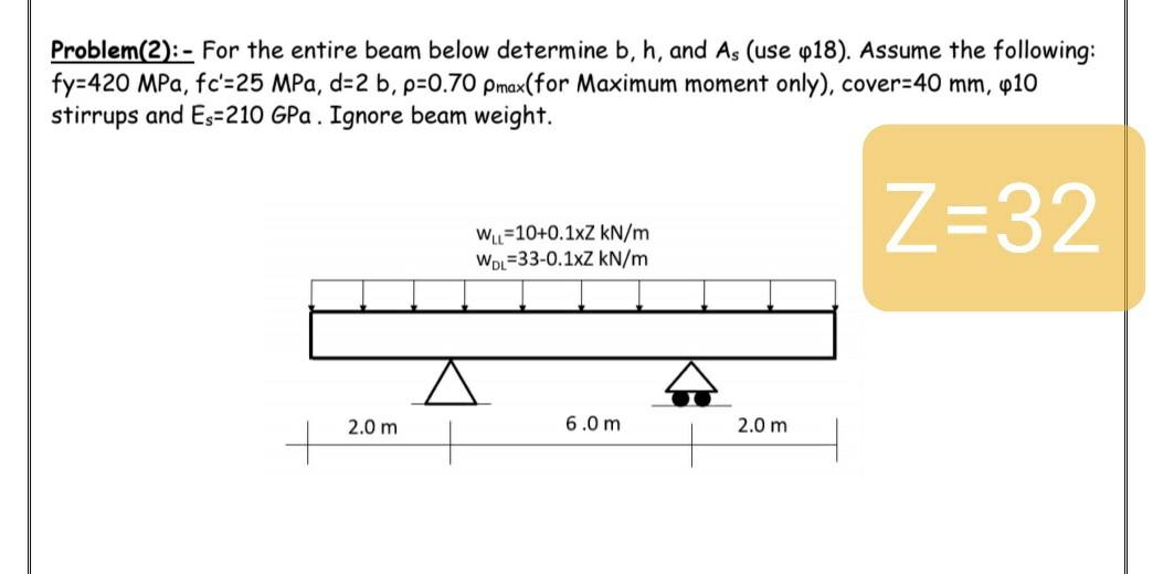 Solved Problem(2): - For The Entire Beam Below Determine B, | Chegg.com