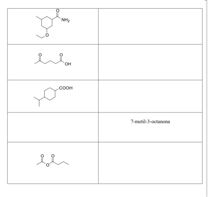 Solved write the UPAC name for the structures including the | Chegg.com