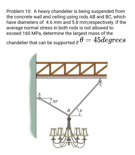 Solved Problem 10: A heavy chandelier is being suspended | Chegg.com