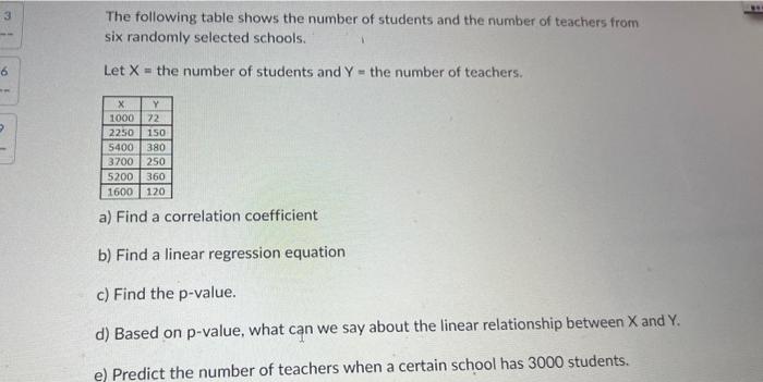 Solved The following table shows the number of students and | Chegg.com